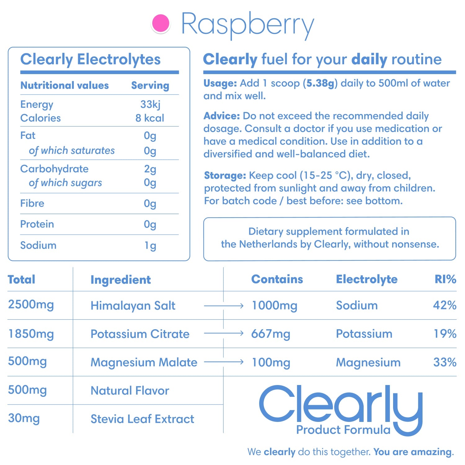 Clearly - Electrolytes