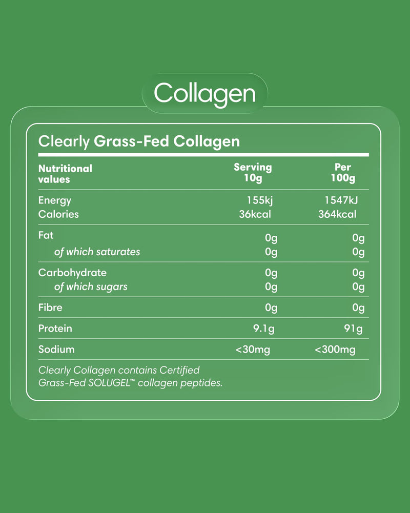 Clearly grass-fed collagen powder label showing natural collagen supplement in a resealable bag with branding and product details.