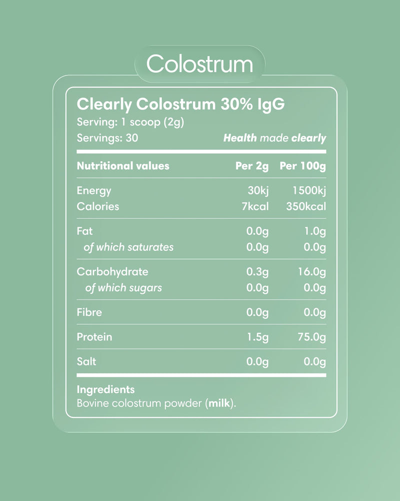 Container of Clearly Colostrum supplement with label showing product name and nutritional information.