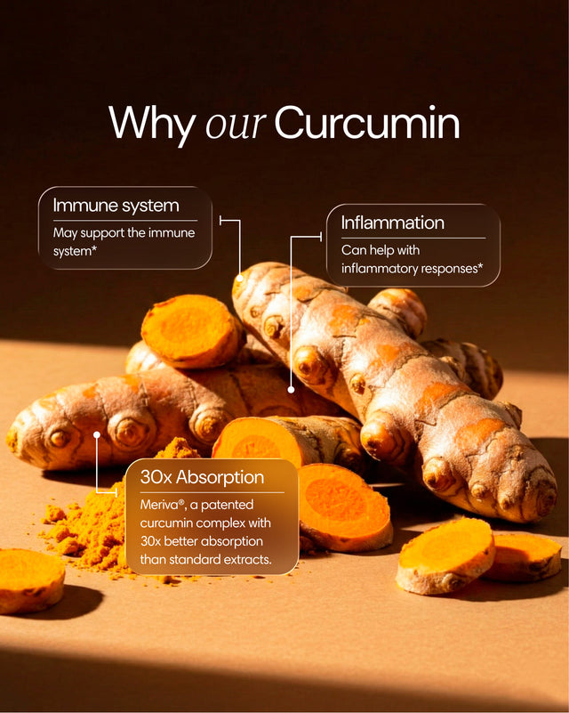 Curcumin