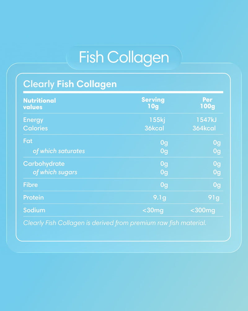 Label of Clearly Fish Collagen supplement, featuring product name and branding on a clear container.