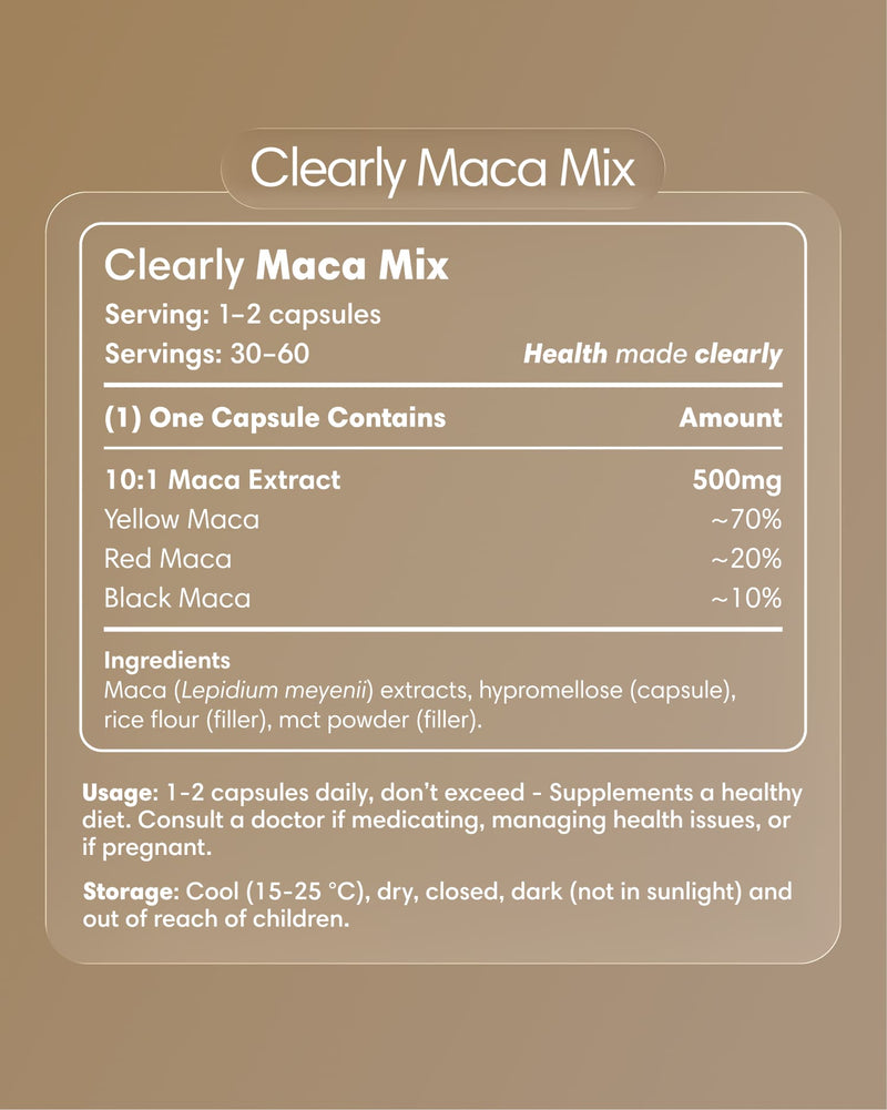 Clearly Maca Mix capsules bottle label showing product name and branding, with colorful design elements on the label.