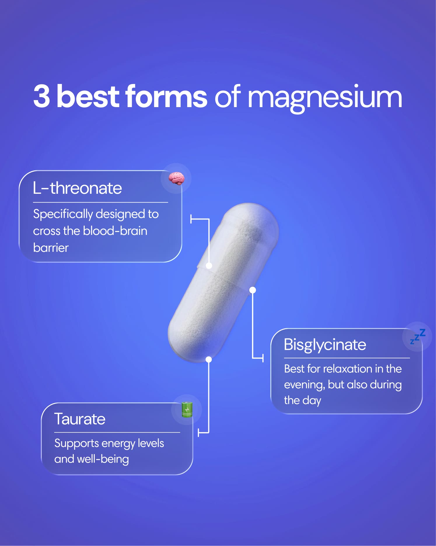 Magnesium Mix