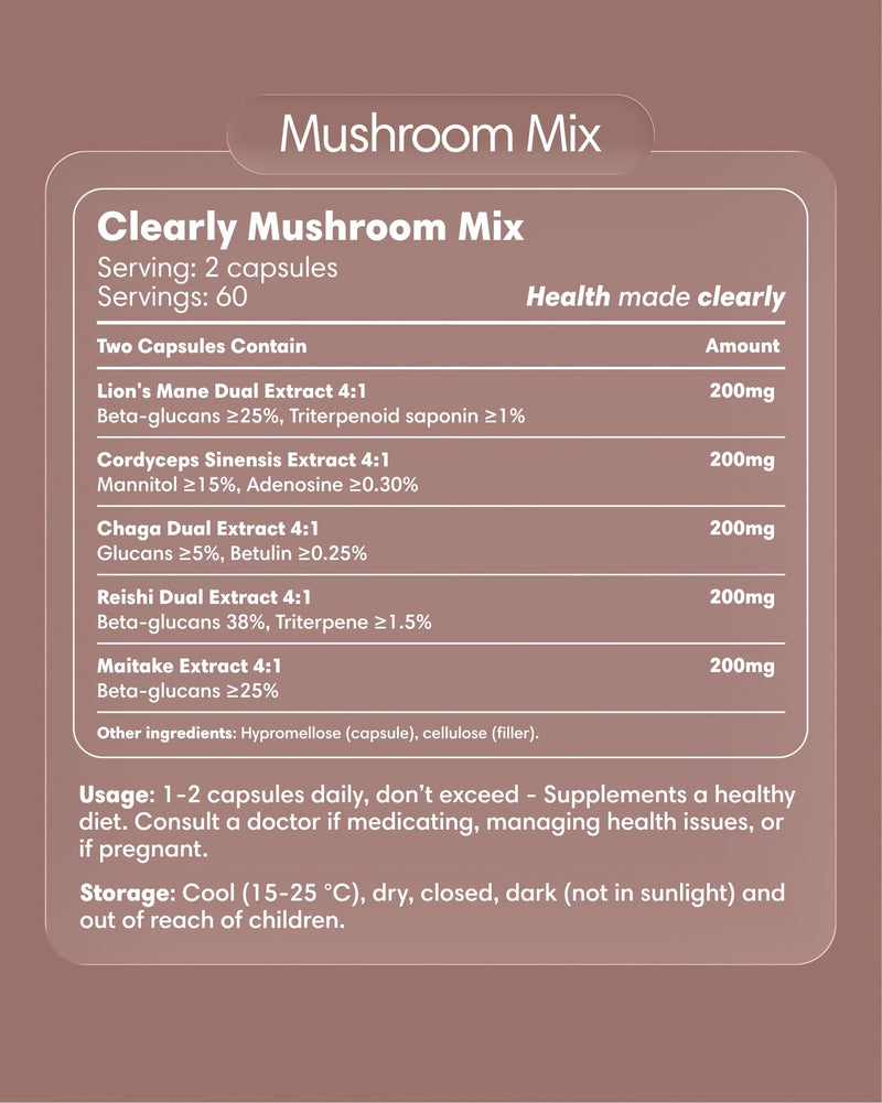 Clearly Mushroom Mix capsules in a labeled bottle, showcasing the supplement packaging and product branding.