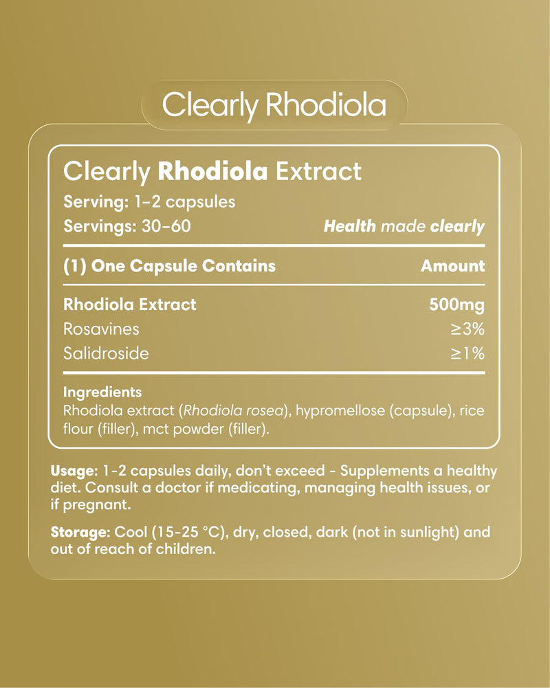 Clearly Rhodiola capsules bottle with label showing supplement details and branding, set against a neutral background.