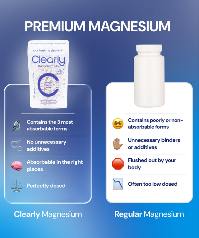 Magnesium Mix