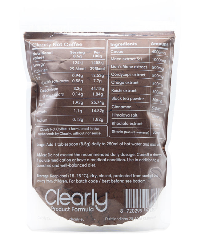  Clearly - Clearly Test