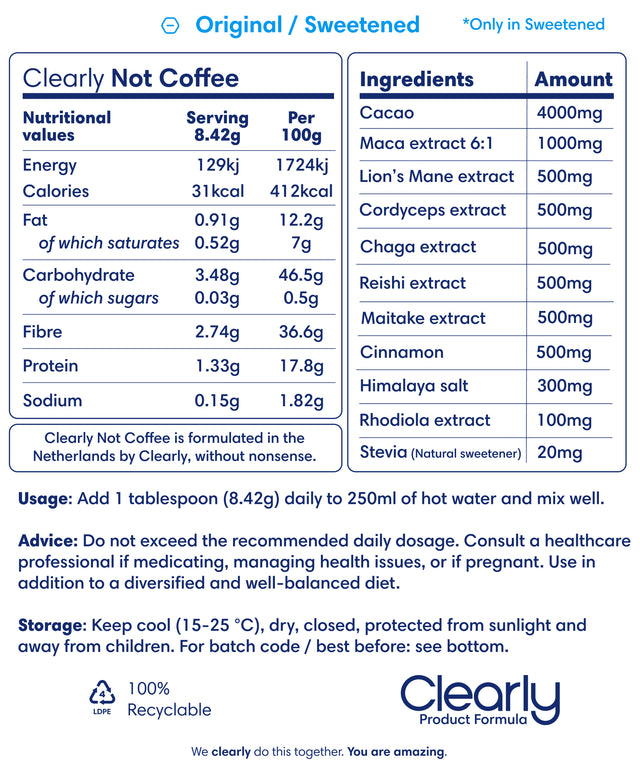  Clearly - Clearly Test