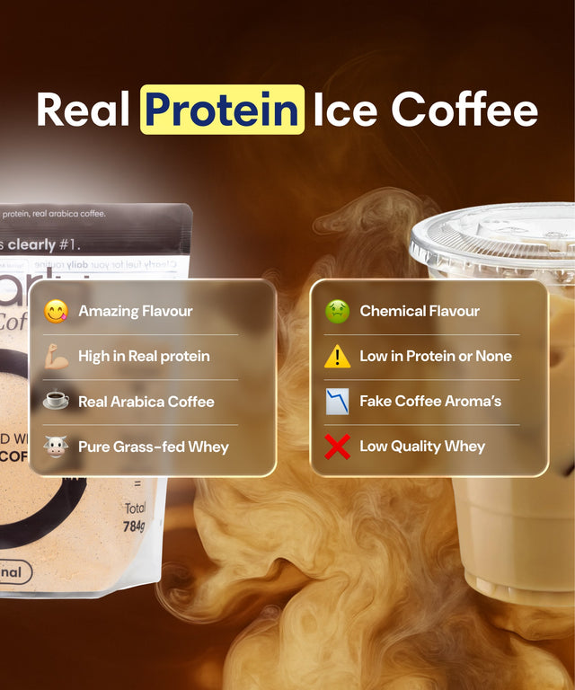 Protein-Eiskaffee