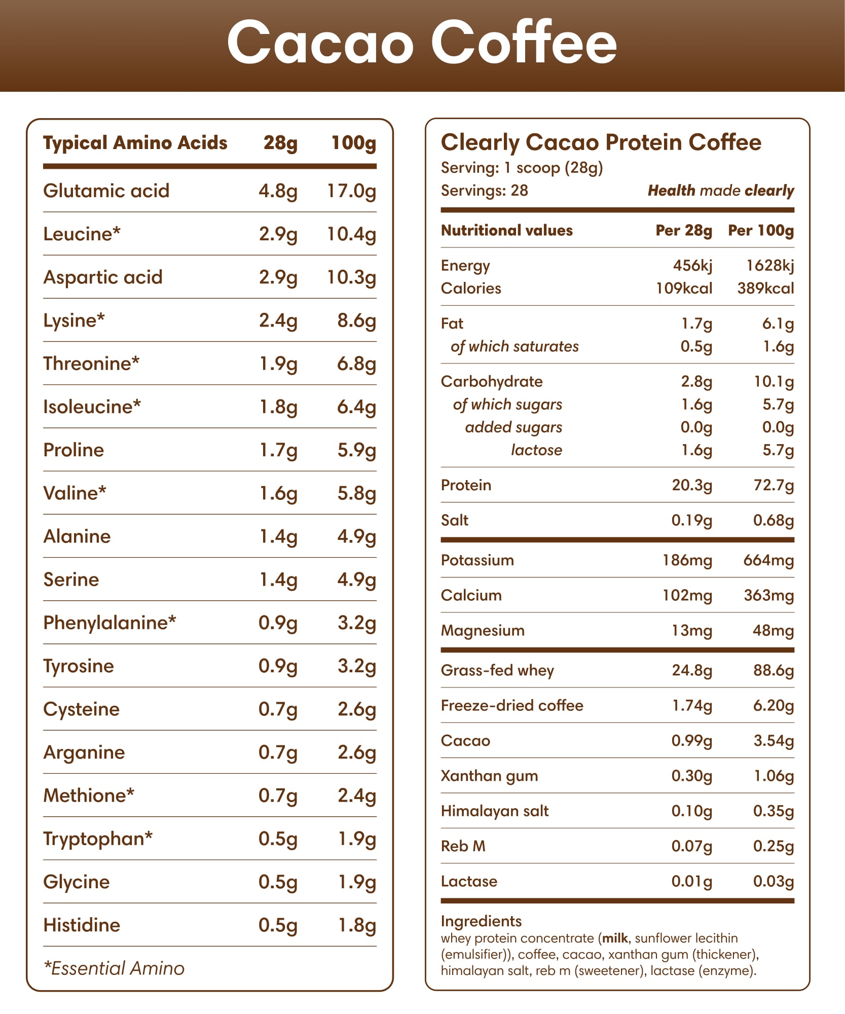  Clearly - Protein Iced Coffee