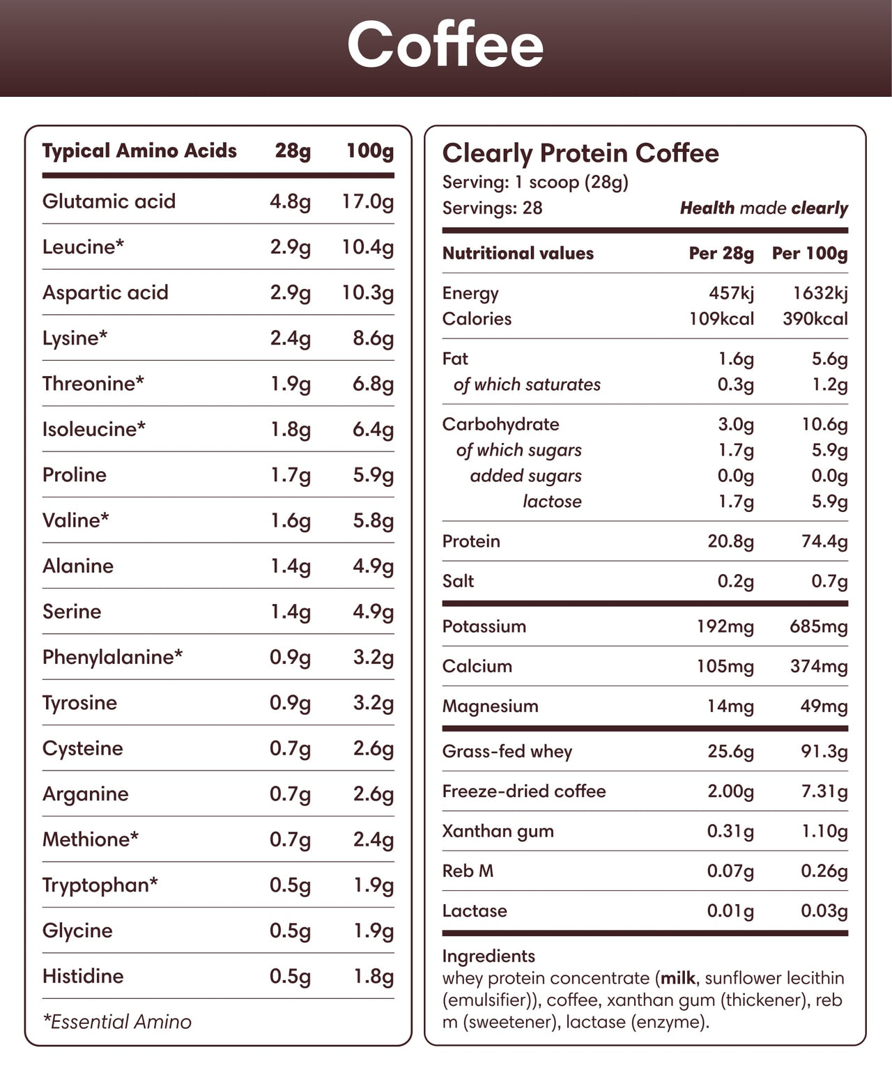 Protein-Eiskaffee