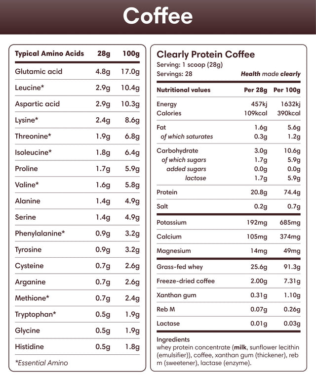 Protein-Eiskaffee