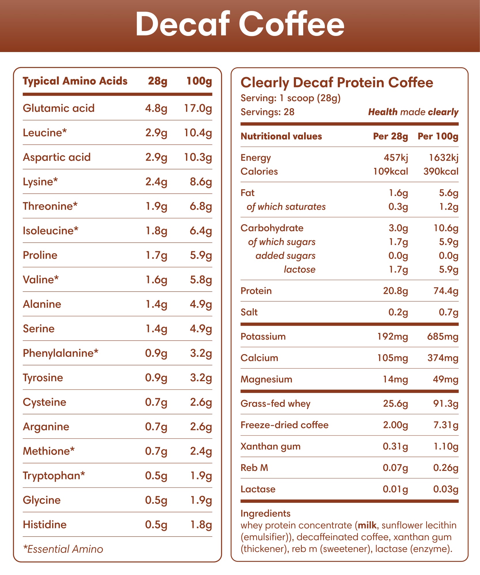  Clearly - Protein Iced Coffee