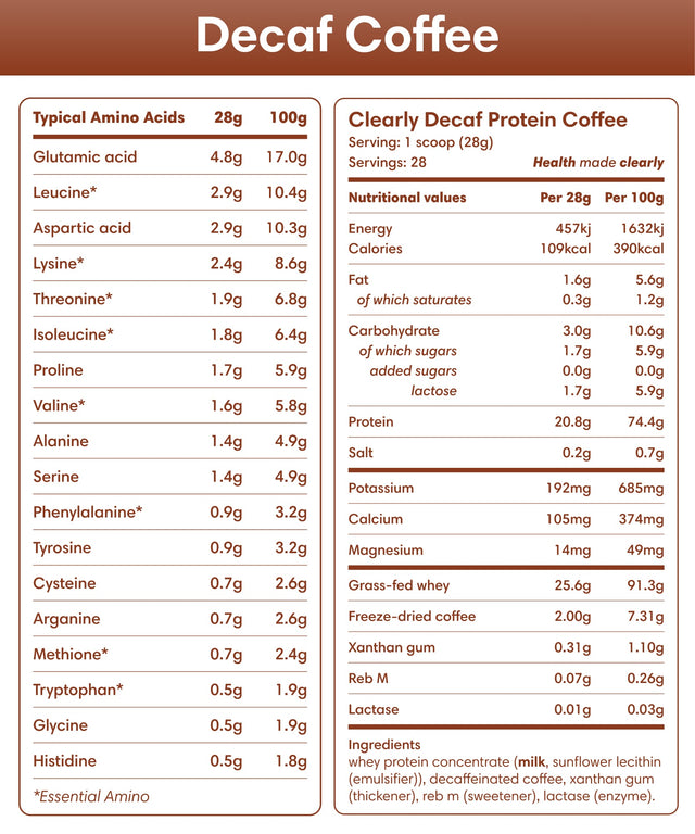 Protein-Eiskaffee