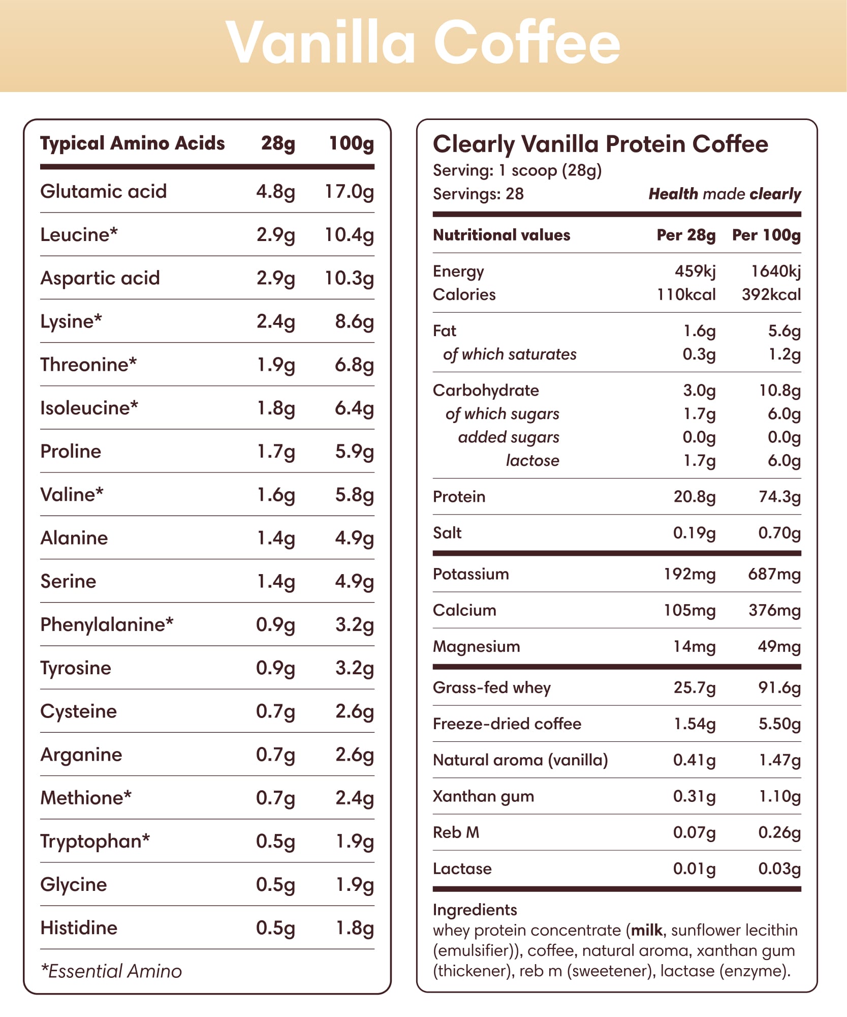  Clearly - Protein Iced Coffee